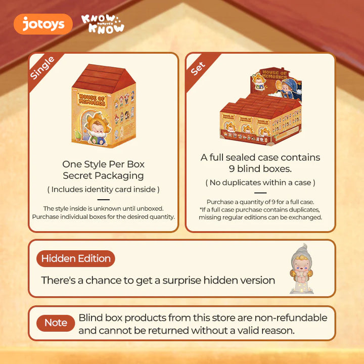 KNOWKNOW House of Memories Blind Box
