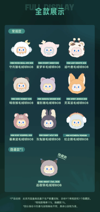 Farmer Bob MINI Night Monster Series Plush Keychain Blind Box