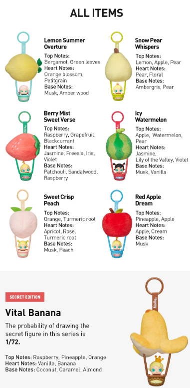 Baby Molly Fruity Aroma Series- Sachet Pendant Blind Box