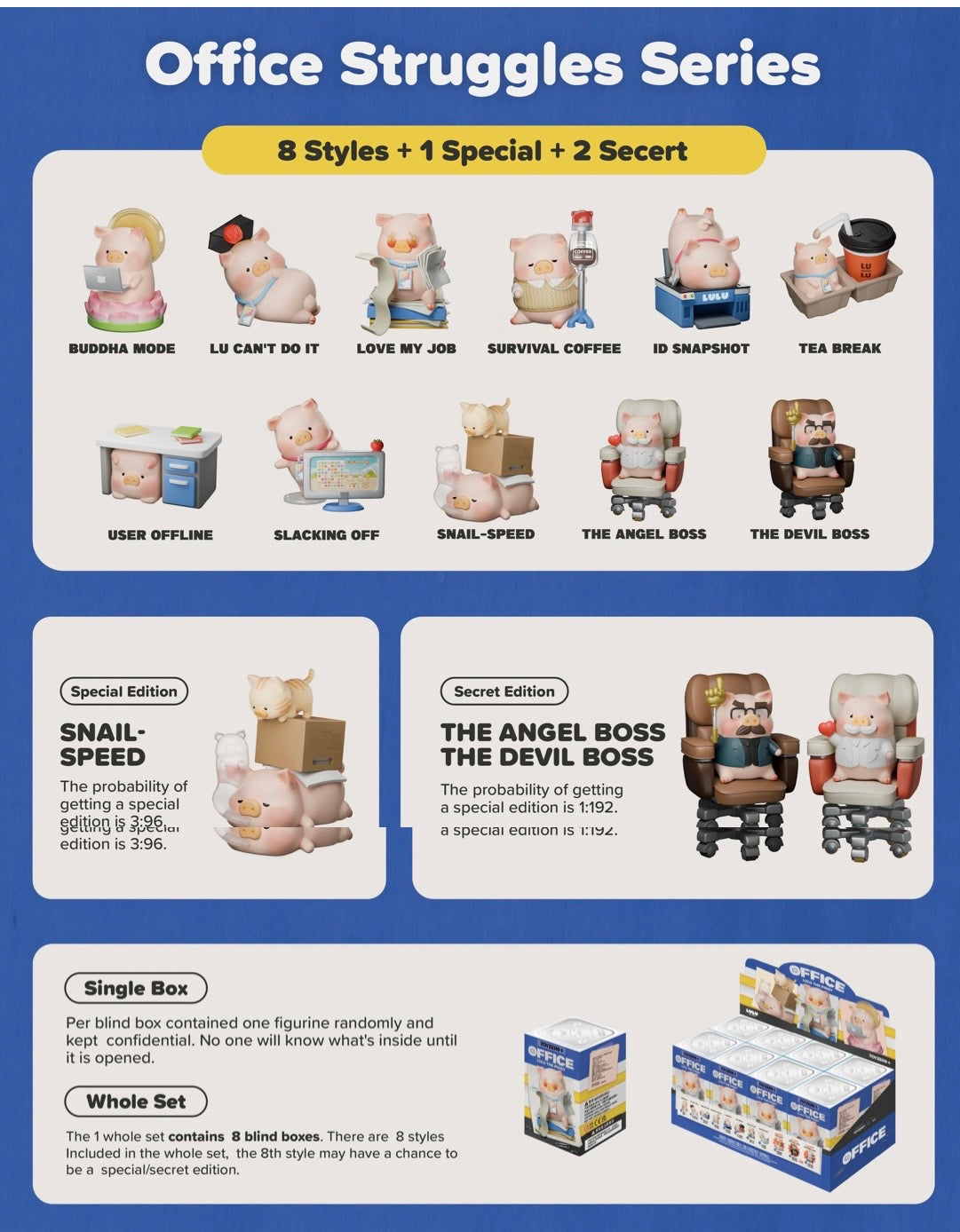 [PRE ORDER] LuLu the Piggy Busy Workday Series Figure Blind Box