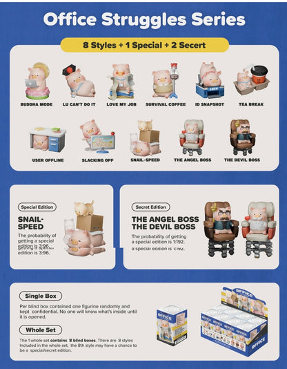 [PRE ORDER] LuLu the Piggy Busy Workday Series Figure Blind Box