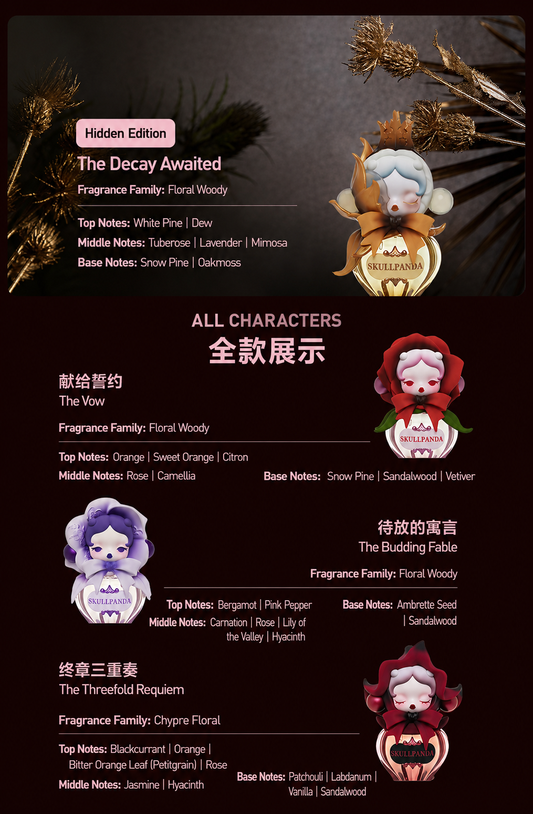 [PRE ORDER]  Skullpanda Petals In Four Acts Series Perfume Blind Box