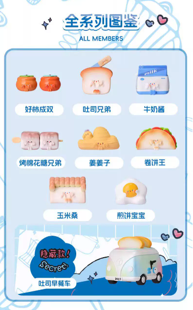 Everything Cupping Face Surprise Kitchen Series Blind Box