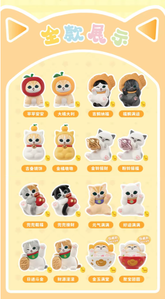 [Pre Order] Mofusand Lucky Cat Series Mini Cat Head Blind Box (3PCS/Box)