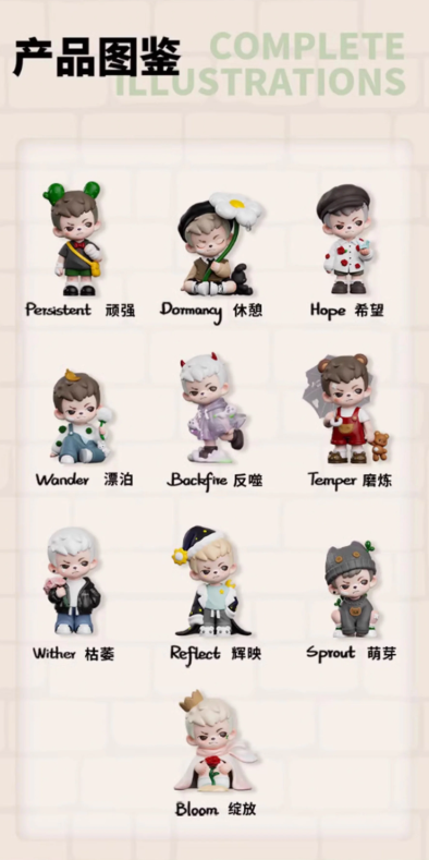 [PRE ORDER] RAYAN All Life Blossoms Series Blind Box