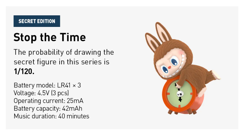 THE MONSTERS 1:00 A.M. Series Figures Blind Box